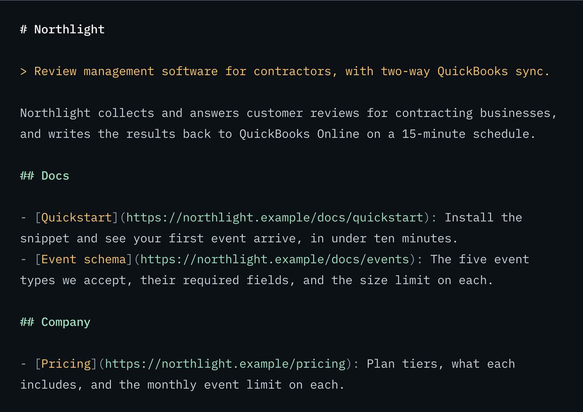This tool's dark output plate showing a finished llms.txt for the invented Northlight brand: a heading reading Northlight, a one-line blockquote summary, a paragraph of detail beneath it, then Docs and Company sections listing linked pages, each with a one-line description.